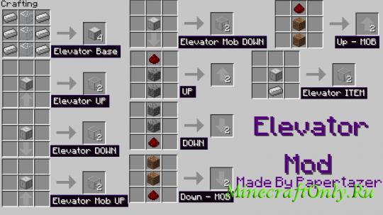 Elevator Mod [1.5.2]