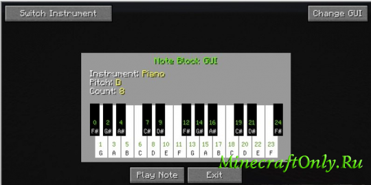 [1.7.2] Note Block Display - Примечание блока индикации