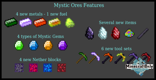 Simplicity Ores [1.5.2]