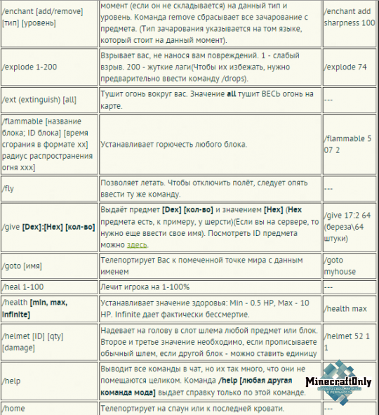 Single Player Commands для Minecraft 1.6.2