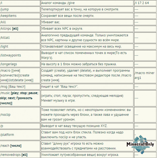 Single Player Commands для Minecraft 1.6.2