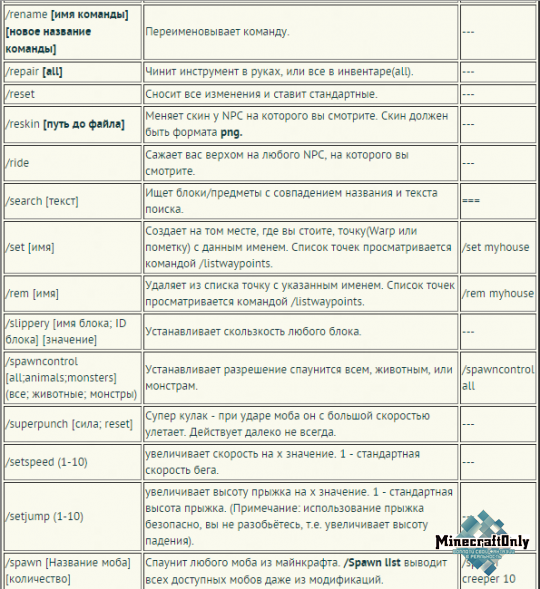 Single Player Commands для Minecraft 1.6.2