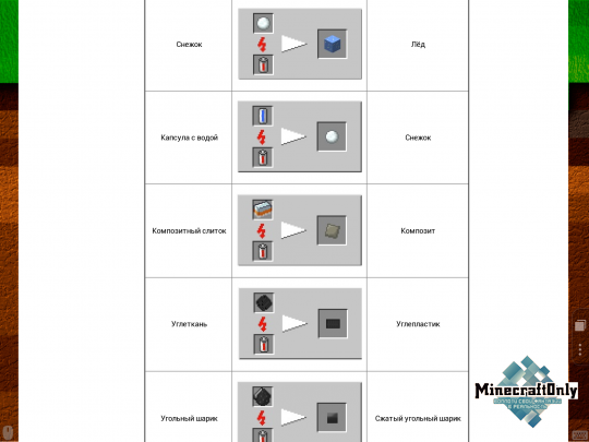 Как сделать компрессор в майнкрафте.