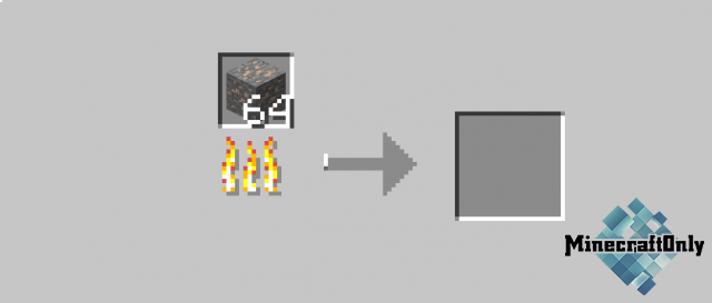 [1.7.10]More Furnaces - новые печки!