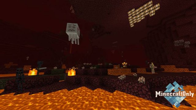 Muddle [1.13]