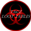 Zombie Siege (LootTables) TacZ avatar