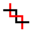 Cores avatar