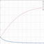 [FORGE/FABRIC] Armor Curve avatar
