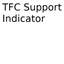 TFC Support Indicator avatar