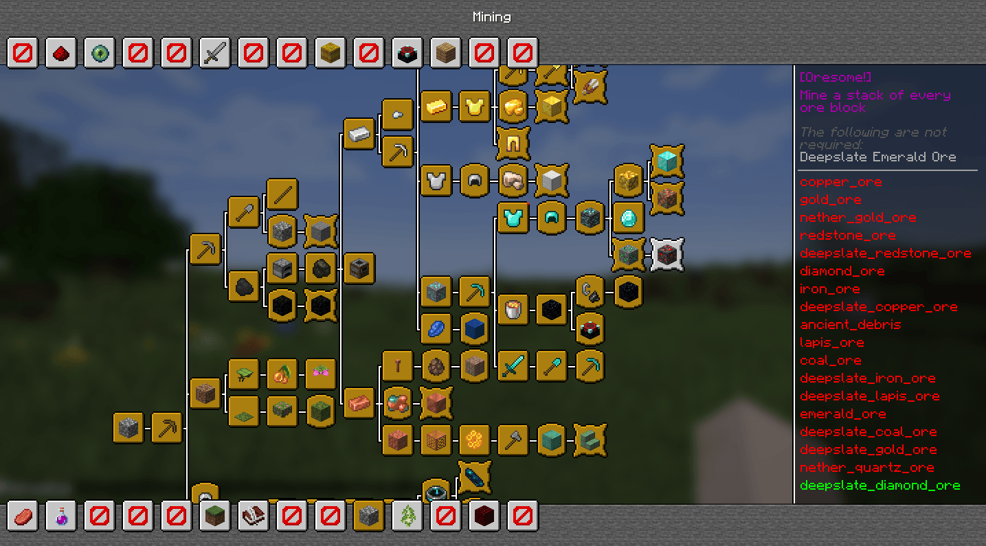 Это пример интерфейса с пакетами достижений BACAP и несколькими заполнителями, чтобы достичь нового предела в 28 категориях достижений. Это пример интерфейса с пакетами достижений BACAP и несколькими заполнителями, чтобы достичь нового предела в 28 категориях достижений.