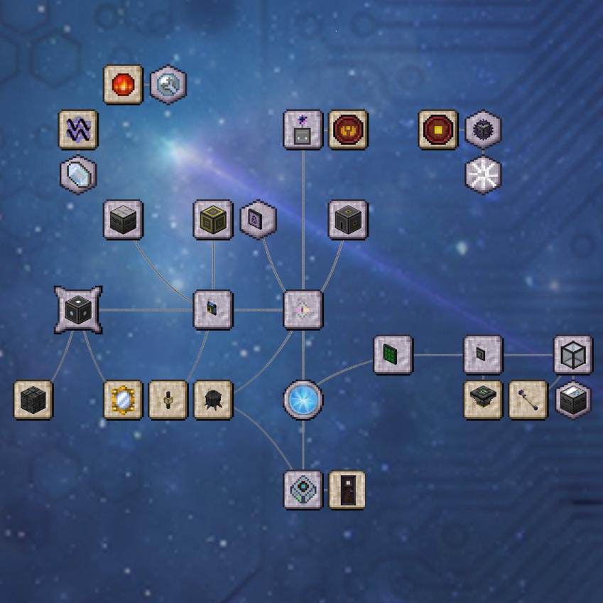 Исследование Исследование