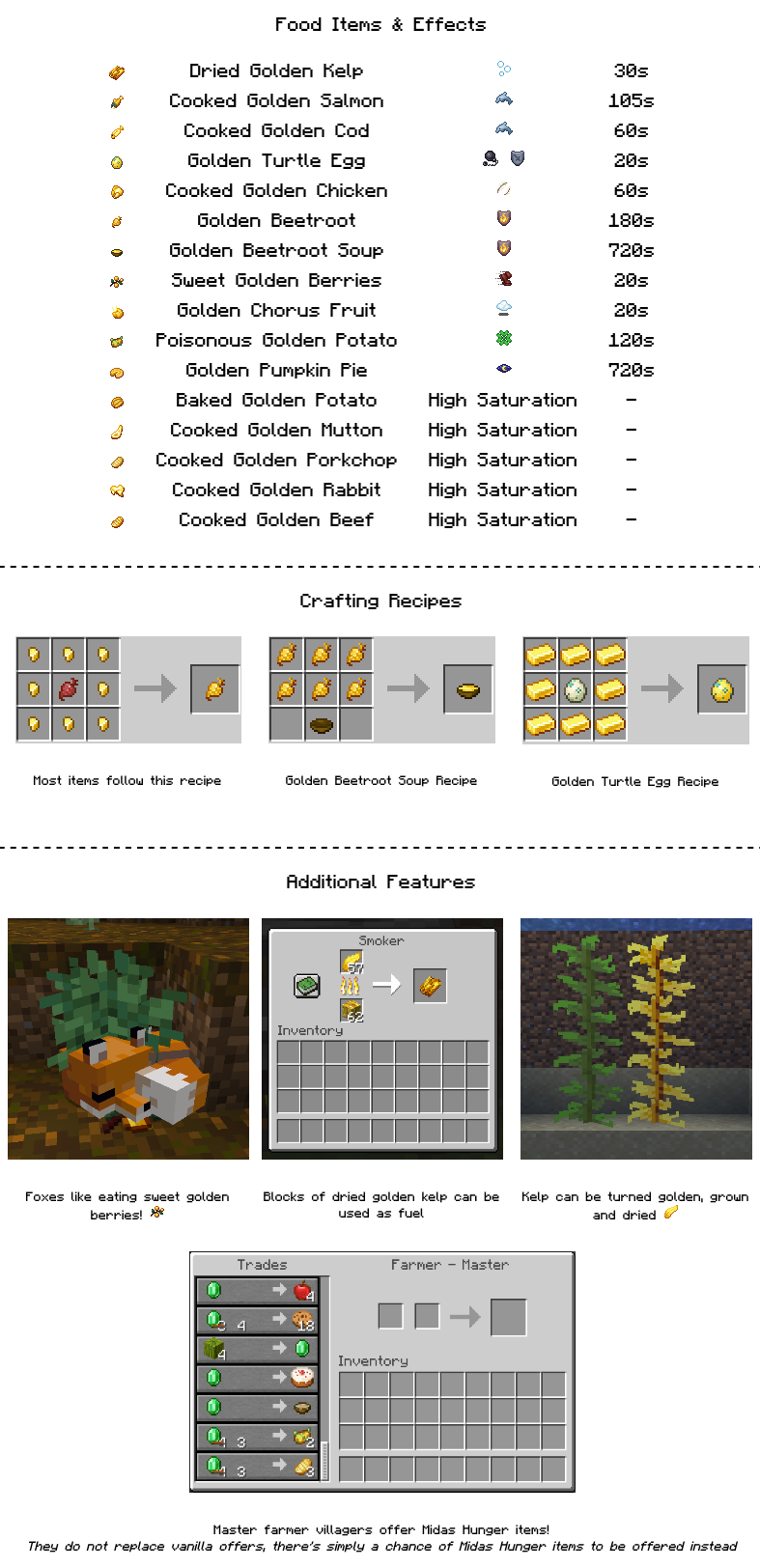 Инфографика Инфографика