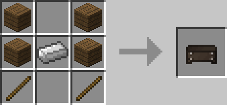 Рецепт корыта Рецепт корыта