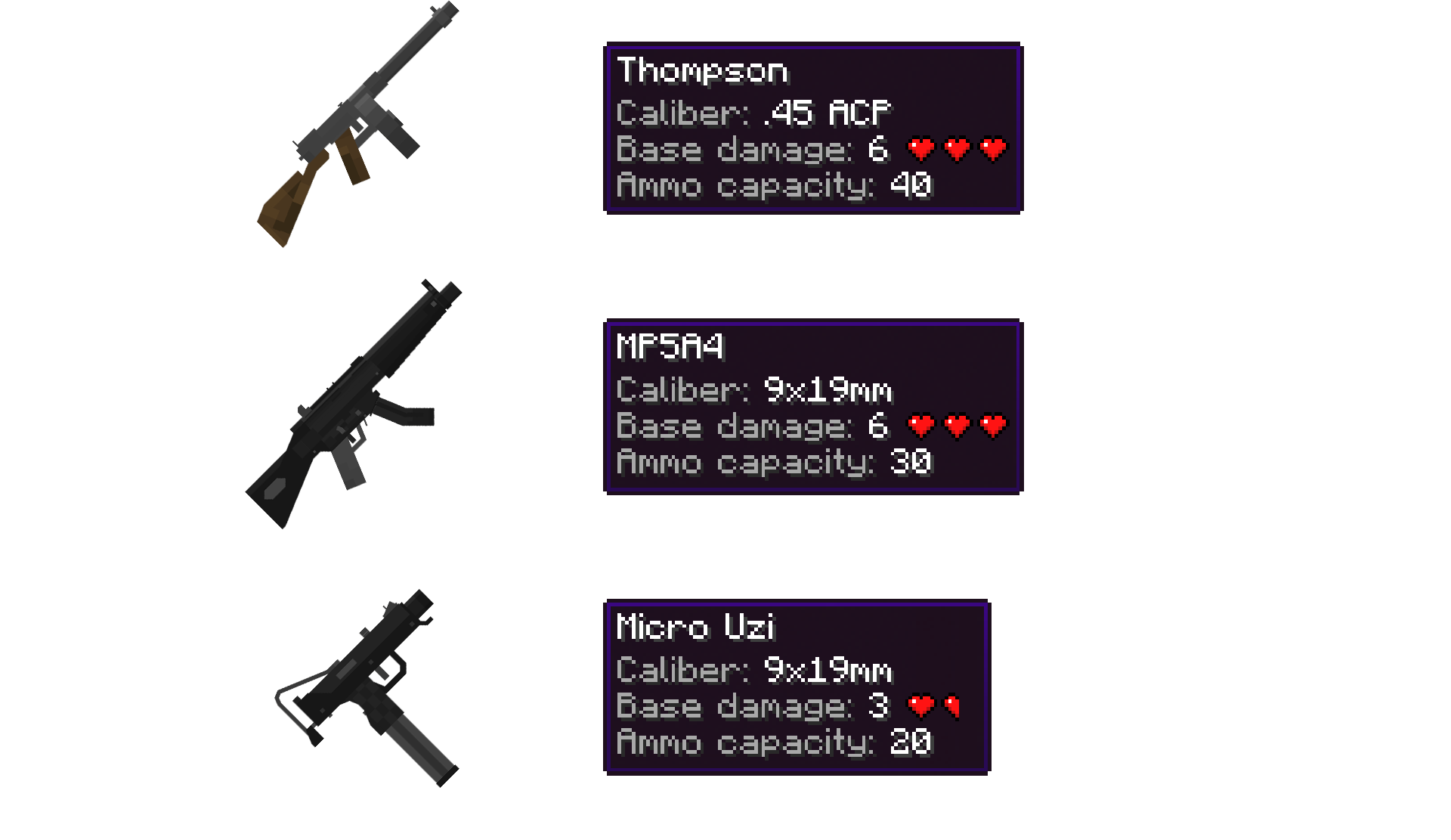 Пистолеты-пулемёты Пистолеты-пулемёты