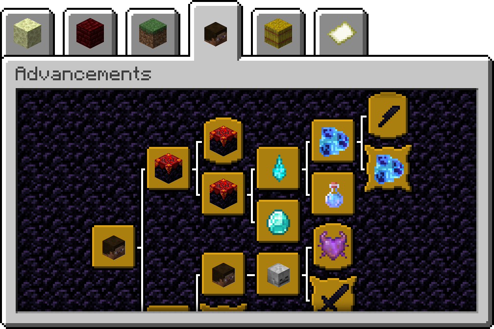 Новые достижения Новые достижения