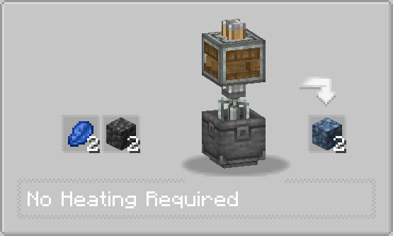 Азурин Азурин