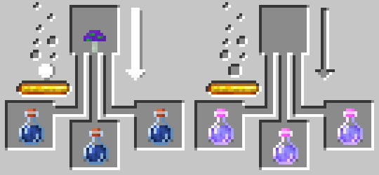 Зелье яда Зелье яда