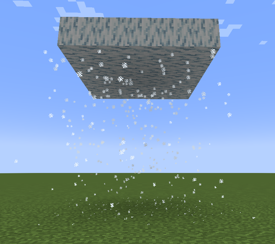 Морозные пушистые снежинки Морозные пушистые снежинки