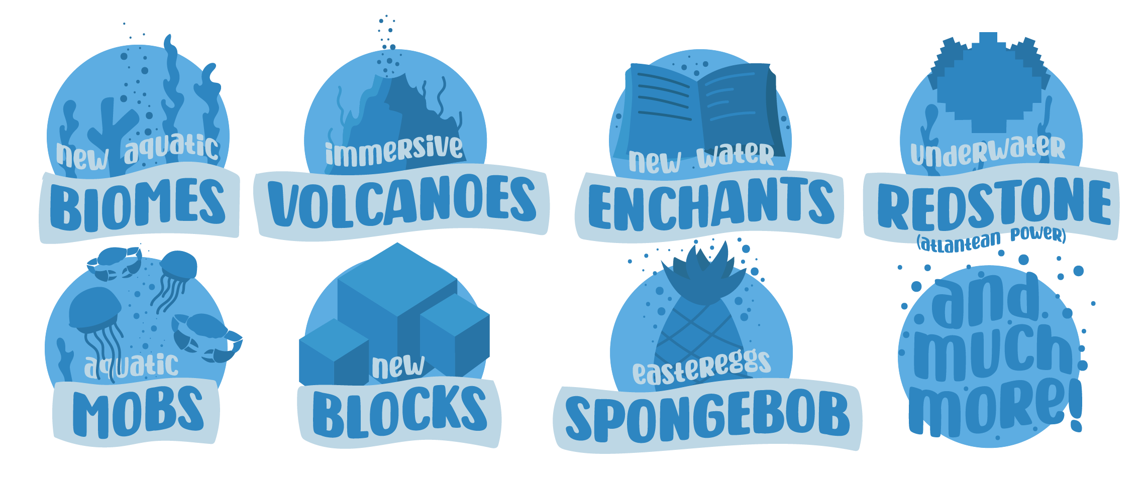 Список особенностей Список особенностей