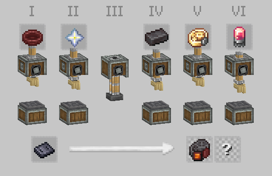 Рецепт незеритового двигателя Рецепт незеритового двигателя