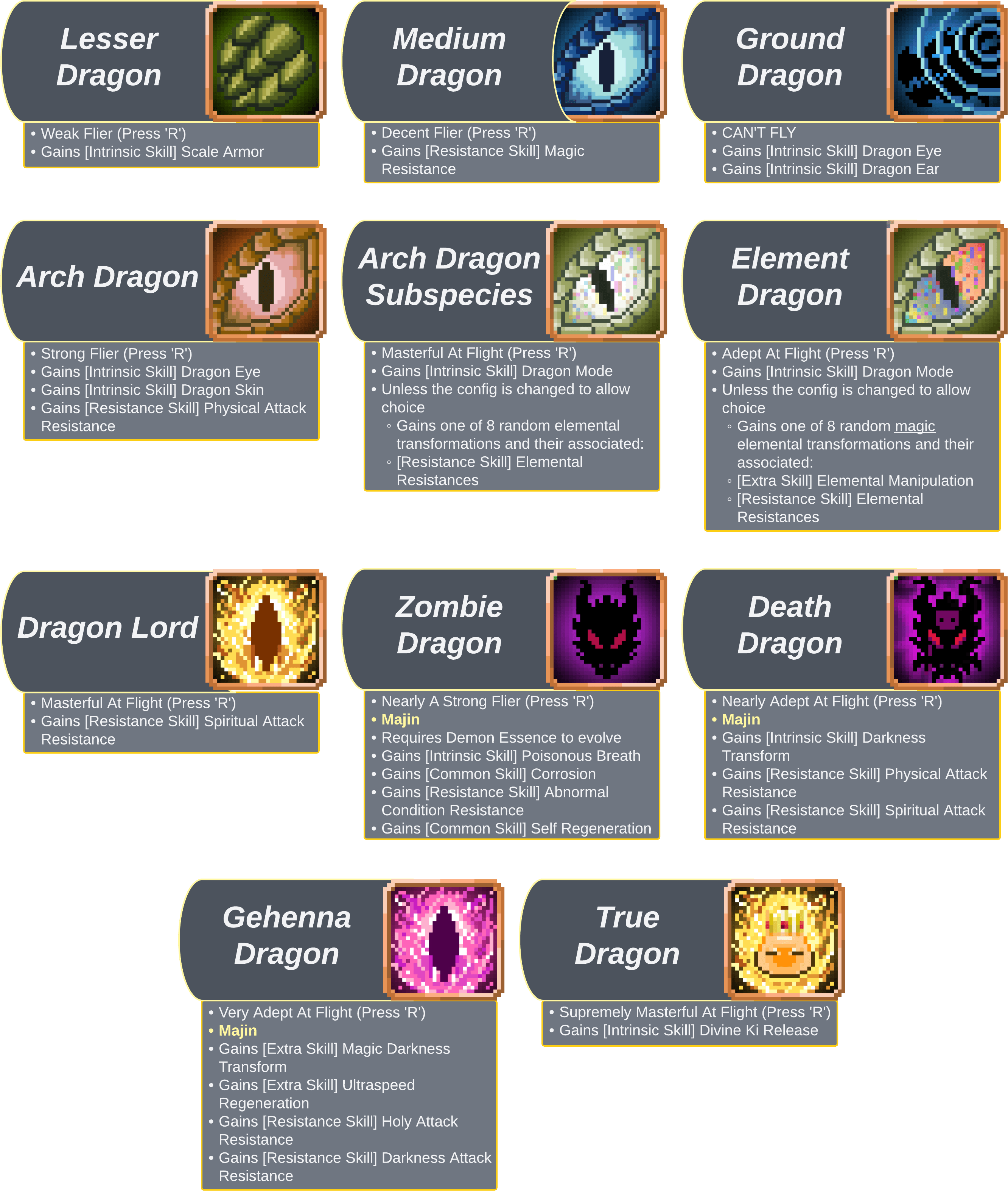 Dragon Race Info.png Dragon Race Info.png