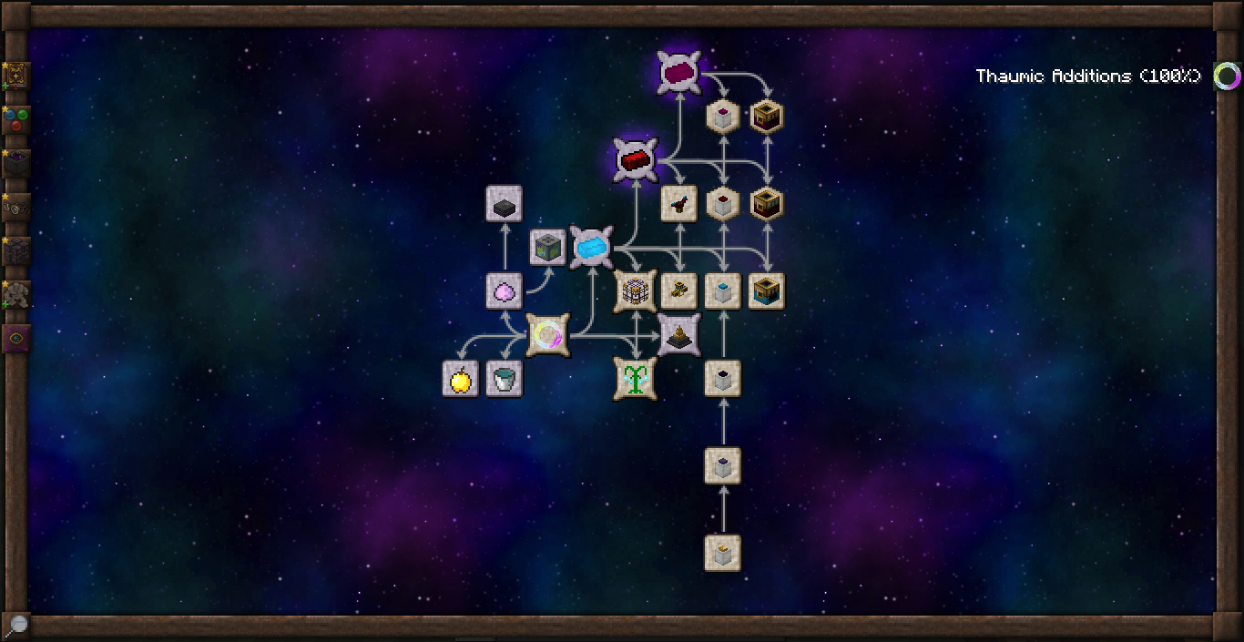 Вкладка Thaumonomicon в версии 2r Вкладка Thaumonomicon в версии 2r