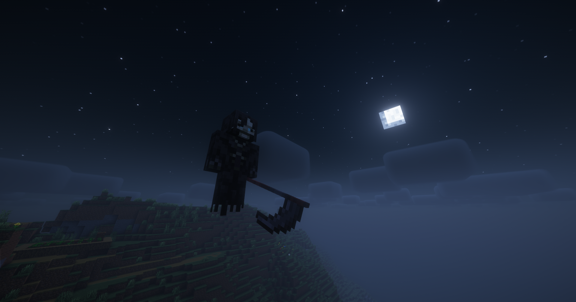 Взаимодействия Взаимодействия