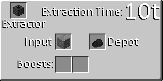 Изменения баланса 1 Изменения баланса 1