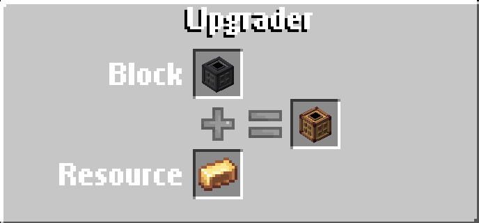 Слиток латуни Create Слиток латуни Create