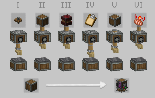 Рецепт Мега-улучшителя Рецепт Мега-улучшителя