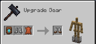 Ковка с шаблоном Ковка с шаблоном