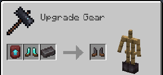 Ковка Ковка