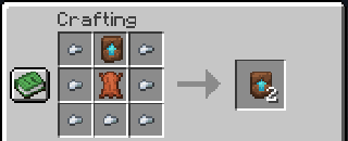 Дублирование шаблона Дублирование шаблона