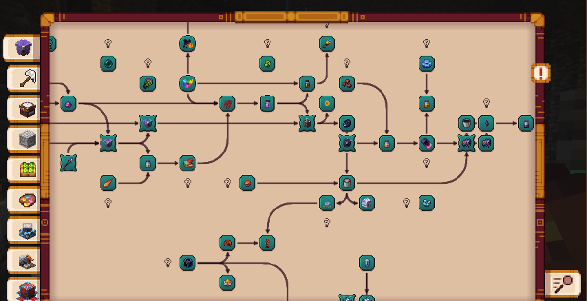 Руководство Руководство