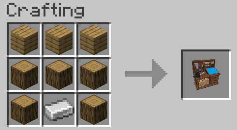 Рецепт крафта Деко-верстака Рецепт крафта Деко-верстака
