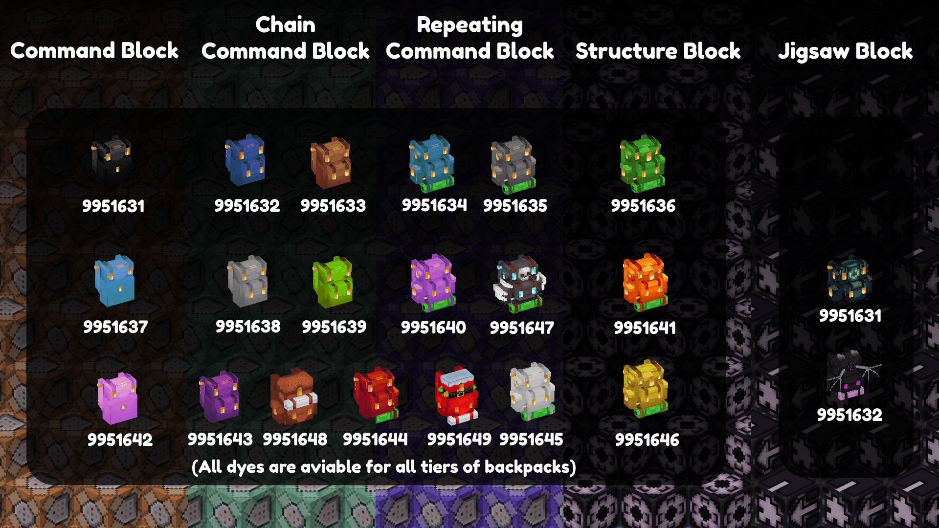 Используйте это как руководство, если вы решите воспользоваться одной из пользовательских моделей для вашего рюкзака Используйте это как руководство, если вы решите воспользоваться одной из пользовательских моделей для вашего рюкзака