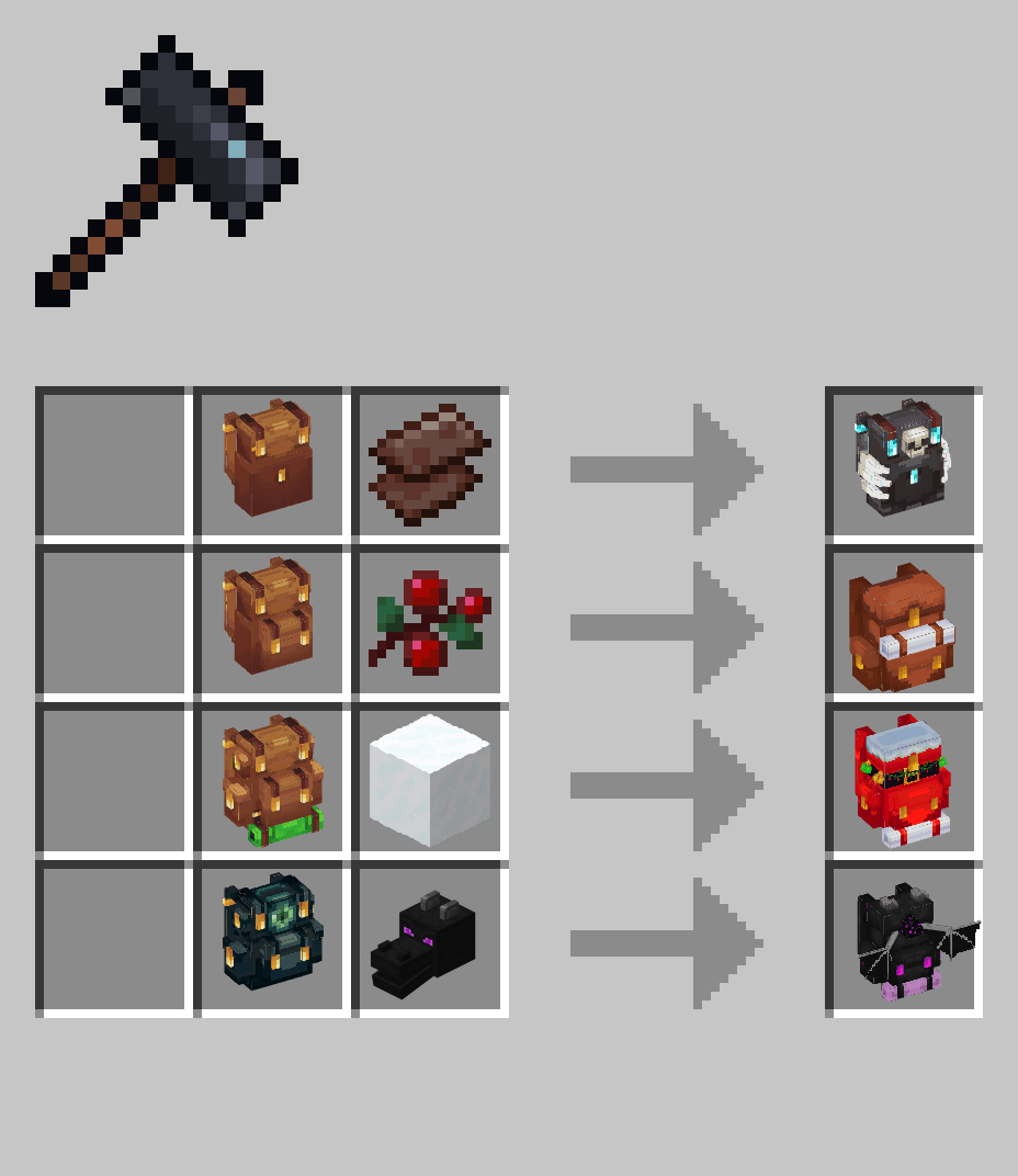 Некоторые примеры стилей для рюкзаков Некоторые примеры стилей для рюкзаков