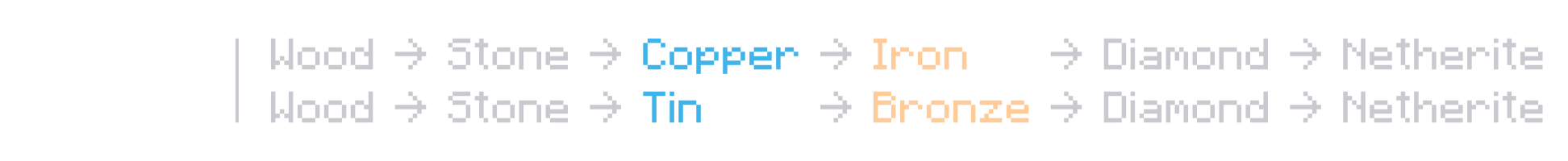 альтернативный путь снаряжения альтернативный путь снаряжения