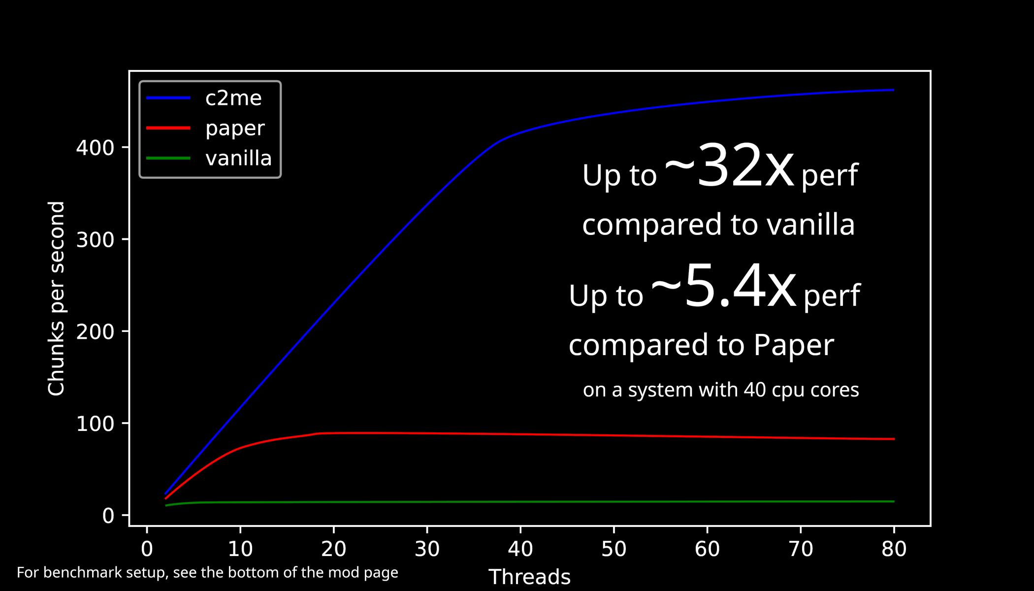 1.21.10-terralith-2t-80t.png 1.21.10-terralith-2t-80t.png