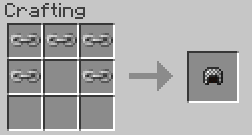 Крафт брони Крафт брони