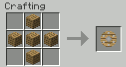 Крафт щита Крафт щита