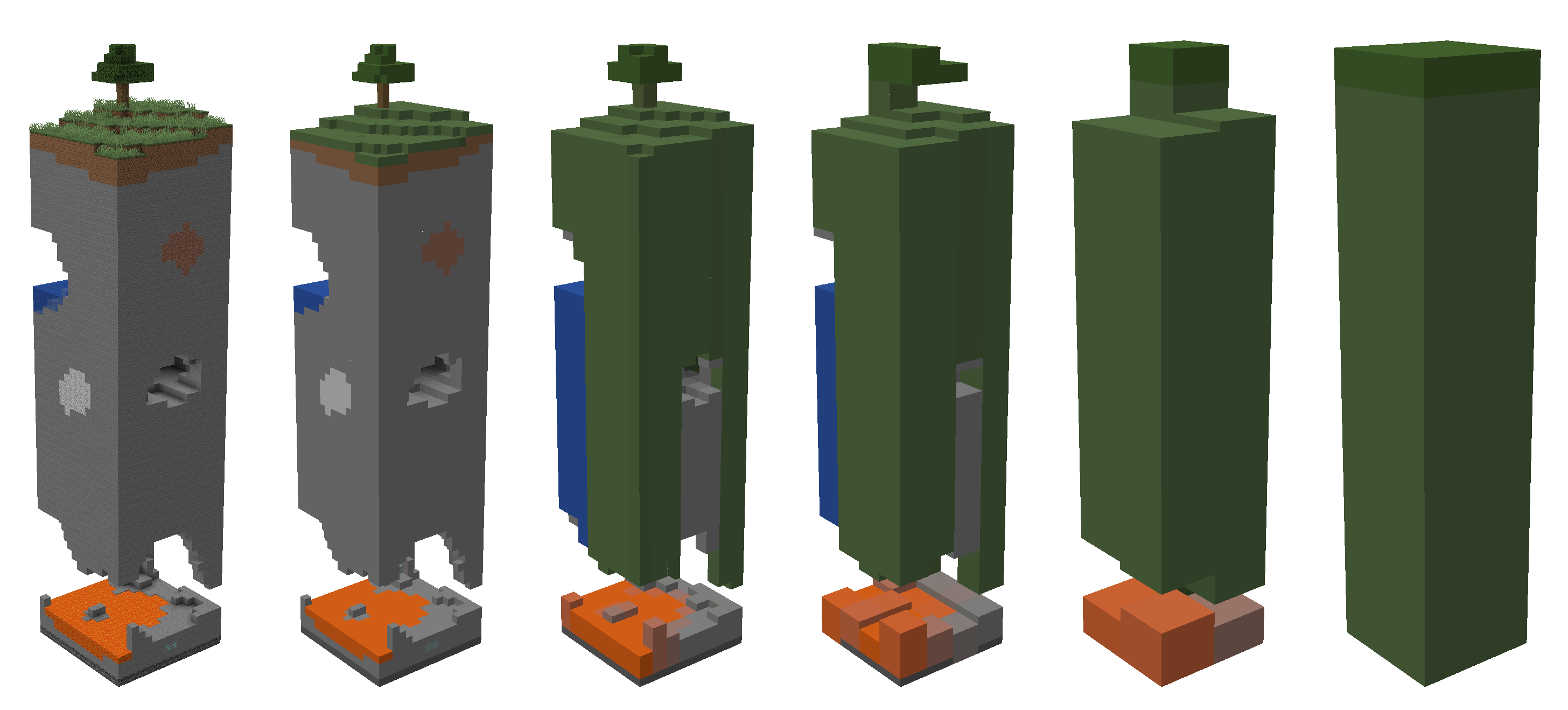 Мод прорисовывает чанки на разных уровнях детализации в зависимости от их удалённости от вас. Мод прорисовывает чанки на разных уровнях детализации в зависимости от их удалённости от вас.