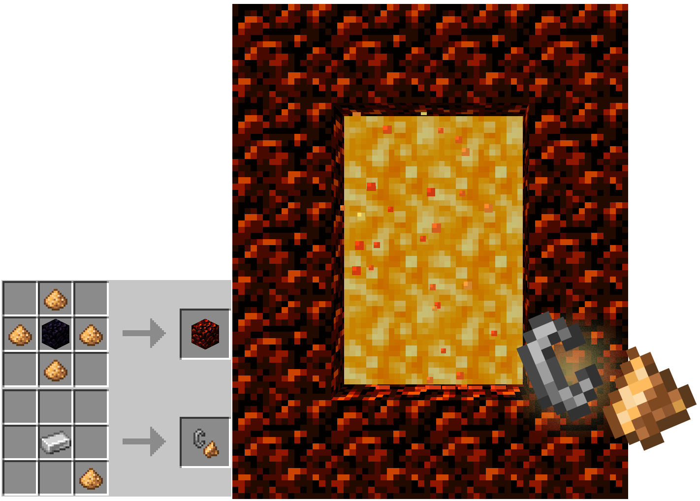 Горящие сферы Горящие сферы