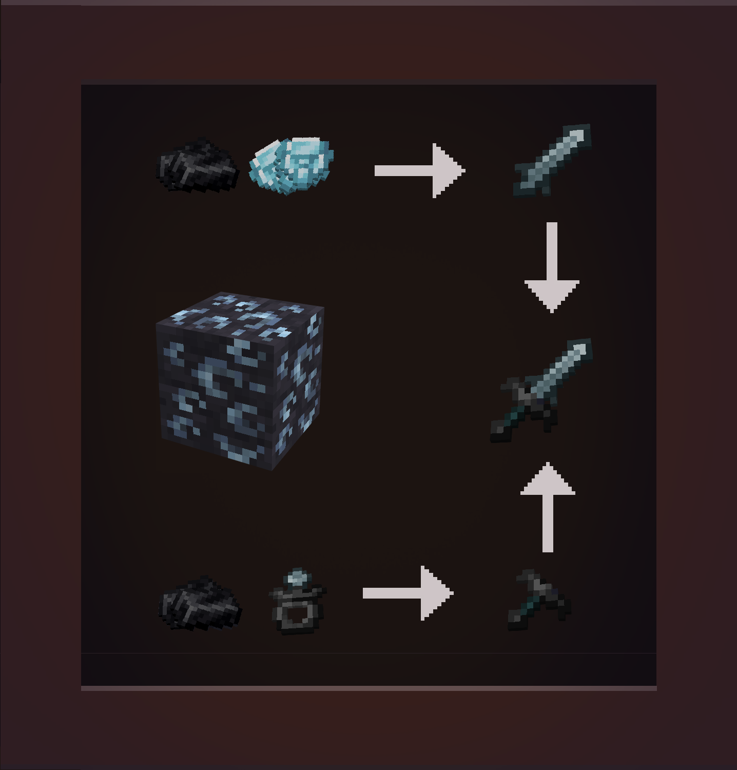 Рецепт Меча-громовержца Рецепт Меча-громовержца